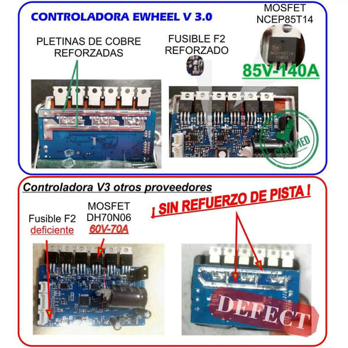 Centralina nuova versione V3 per monopattino elettrico XIAOMI M365 Pro/M365 Pro 2/1S/Essential/Mi 3