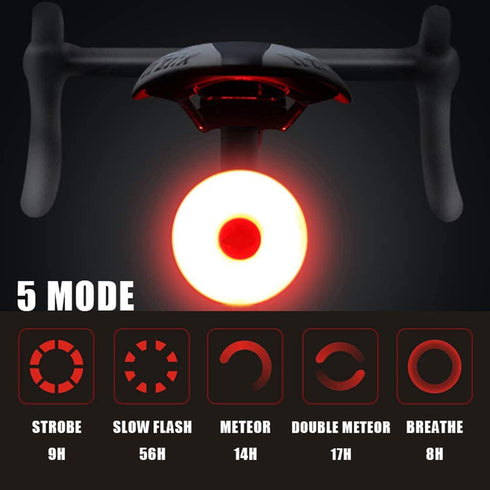 LUCE LED MULTIFUNZIONE PER BICI E MONOPATTINI
