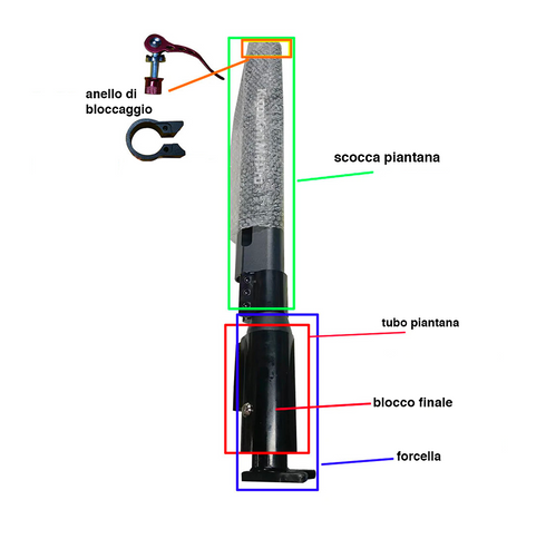 Kugoo Kirin KuKirin M4 Pro kit Piantana NEW